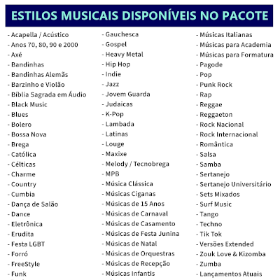 Pacote de Músicas MP3 - Mais de 150 Mil Músicas