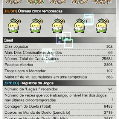 Conta Yu-Gi-Oh duel links