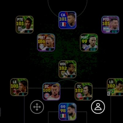 Conta pes 
