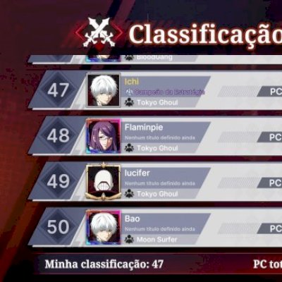tokyo ghoul break the chains