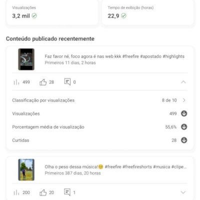 Canal do YouTube com 55K de inscritos 