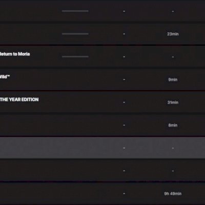 Conta Epic games