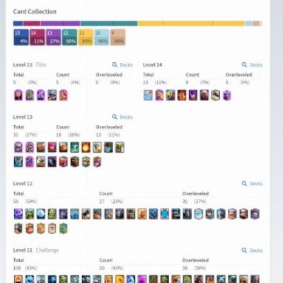 Conta de Clash Royale 9 mil troféus 