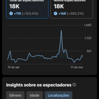 CONTA BR +10K DE SEGUIDORES
