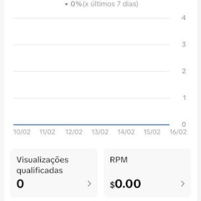 Conta monetizada (10,1 mil seguidores) 