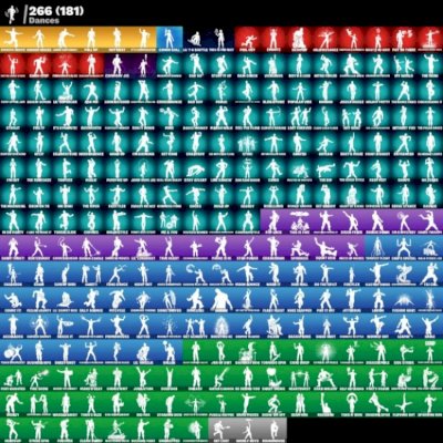 Conta fortnite com mais de 250 danças e salve o mundo 