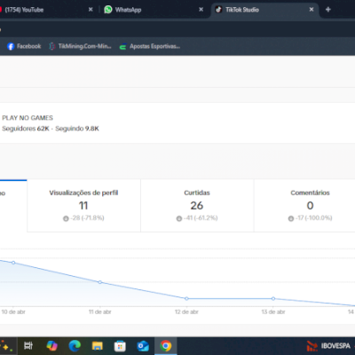 vendo conta ja monetizada 