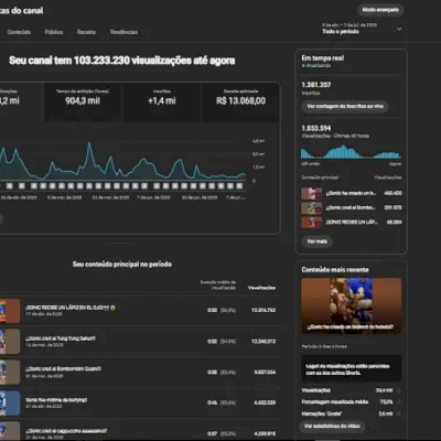 Canal Youtube monetizado 1 MILHÃO DE INSCRITOS 