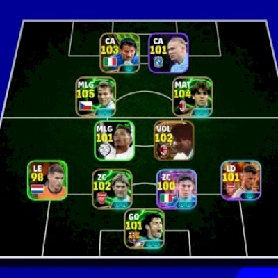 Conta efootball top