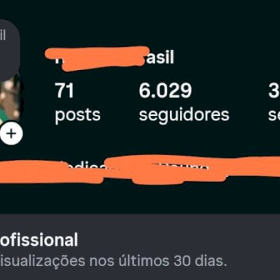 Conta De séries com potencial para crescimento 