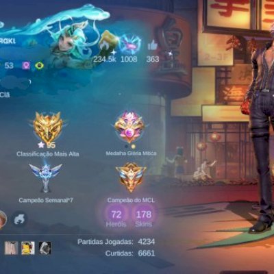 Smurf dos sonhos, ex gloria 95 stars com WRs acima de 70%