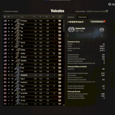 OTIMA CONTA DO WORLD OF TANKS COM OS MELHORES TANKS 