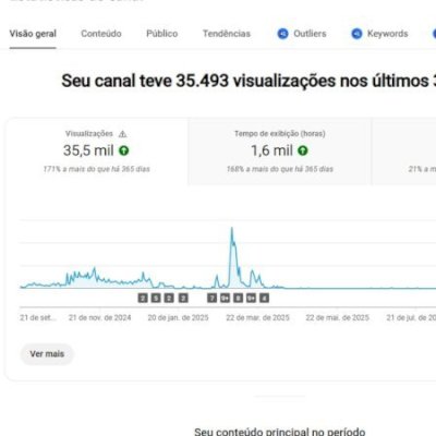 Vendo canal de religião