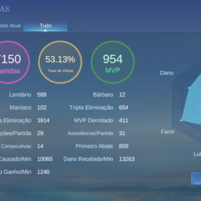 Conta de Mobile Legends Mais de 10 anos de uso , com mais de 200 skins 