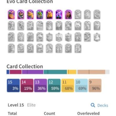 Vendo conta com 10k de traféus 7 evoluções muitas cartas lvl 15