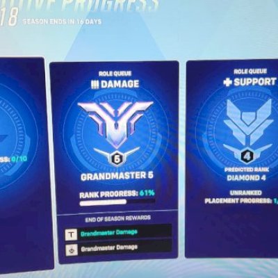  CONTA DE PREÇO LIMITADO GM5 DPS