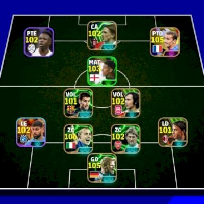 Conta Full rara