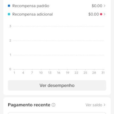 CONTA TIKTOK ALEMANHA MONETIZADA E DOCUMENTADA 