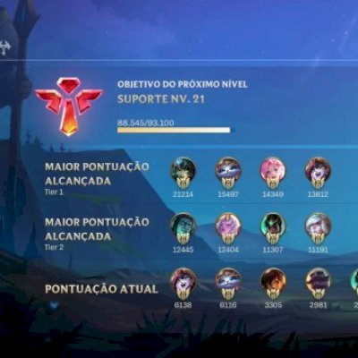CONTA LVL 346 TOP 31 SERVIDOR SUPORTE 