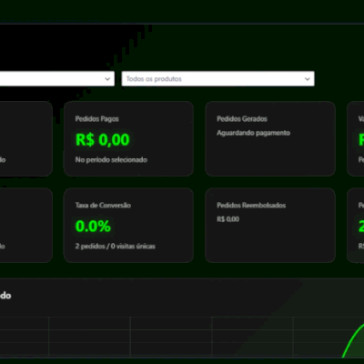  Script Gateway de Pagamentos e Checkout Proprio v2.0 (SaaS)
