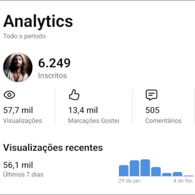 Canal YouTube 