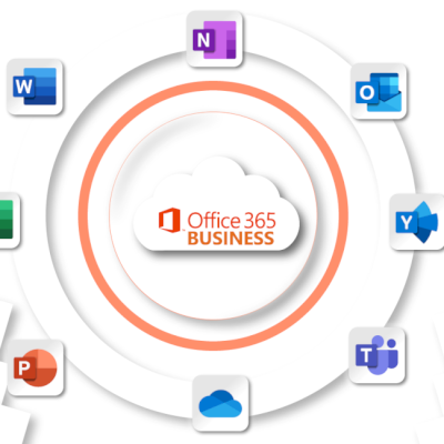 Microsoft office 365 Para Grandes Empresas - ADESÃO ANUAL