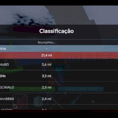 Conta muito boa com vários itens míticos no blox fruits e ne outros jogos  