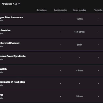 Conta epic games com 427 jogos, contem jogos famosos e lançamentos