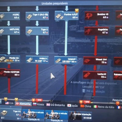 Conta War Thunder Vários Premiums