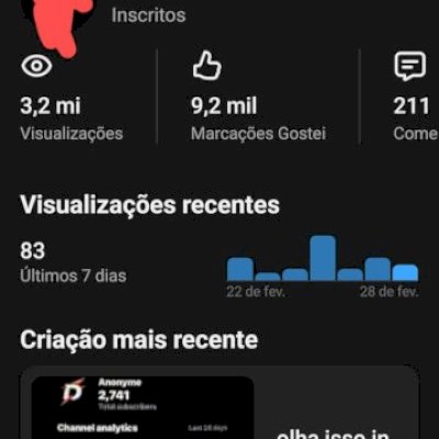 🚀 promoção r$ 100 PORTUNIDADE: Canal YouTube com 6.6K Inscrito