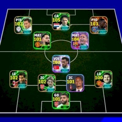 A BRABA: 3146 DE FORÇA/ DEMBELÉ BIG TIME/RAPHINHA SHOW TIME/VAN BASTEN E MAIS