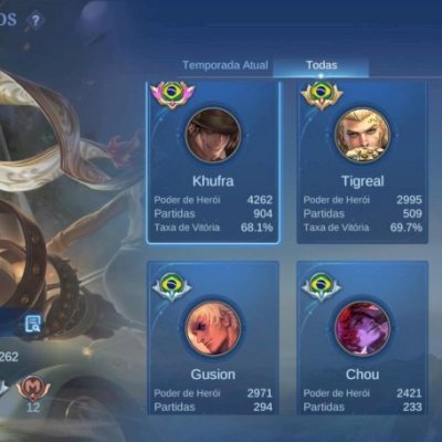 ELOJOB/DUO BOOST - SERVIÇO DE ELOJOB OU DUOBOOST ATÉ O MÍTICO/HONRA/GLÓRIA