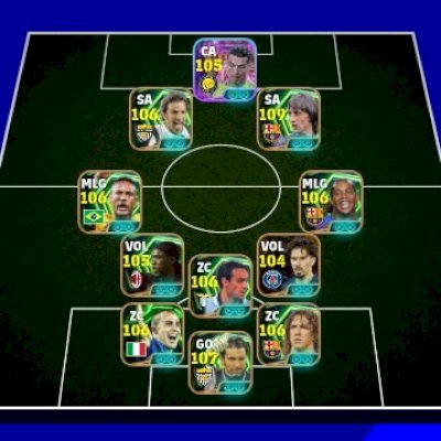 (promo no Pix)Conta com CR7,Ney, Ronaldinho,Del Pieiro etc