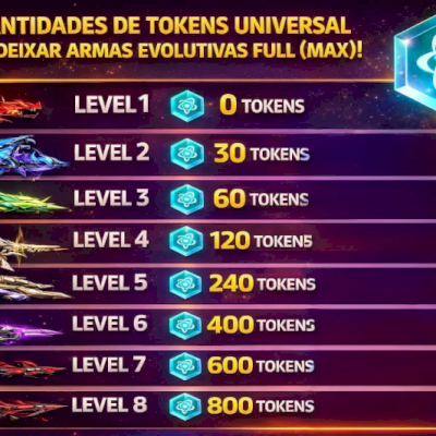 Token arma evolutiva 