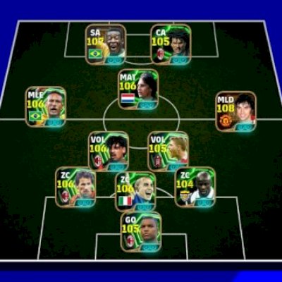 CONTA BRABA EFOOTBALL +3265 DIVISÃO 1