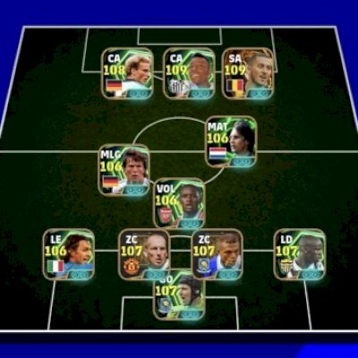 TERROR DOS ADVERSÁRIOS! CONTA EFOOTBALL GER 3329. 