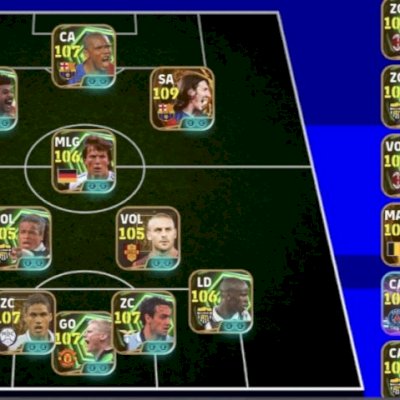 Conta com meta players top 