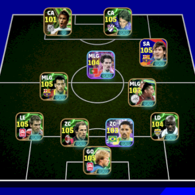 Continha braba do Messi entre outros 