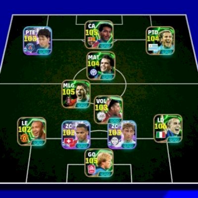 Conta do efootball 3201 de força efootball 