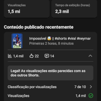 Canal YouTube com 76k inscritos | não está flopado |