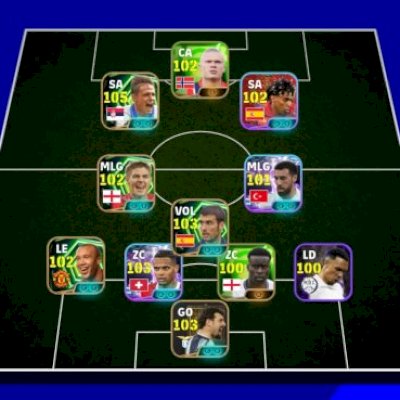 CONTA EFOOTBAL MOBILE 3162