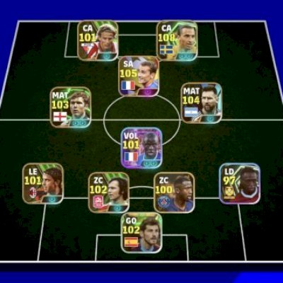 Força 3172 Ibra 108 Messi 104 Griezman 105 Scholes 103 Dentre outros jogadores