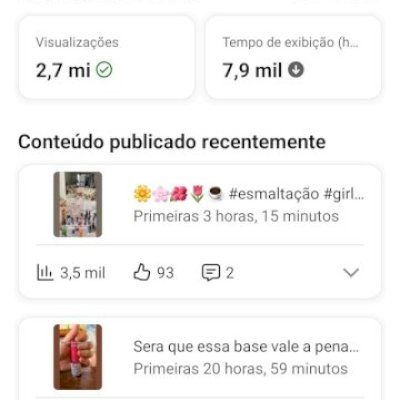 Canal de Unhas com 50.033k Inscritos