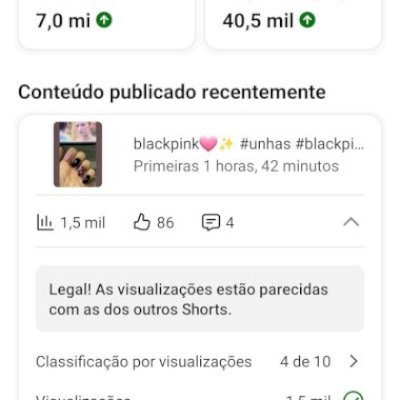 Canal de Unhas com 61.377k Inscritos