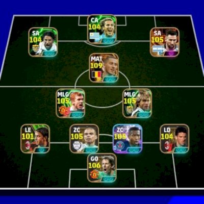 Pelé, Ibrahimovic, hazard e Messi (Login alteravel)