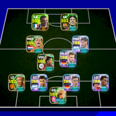 Time 3200 de força com otimos jogadores