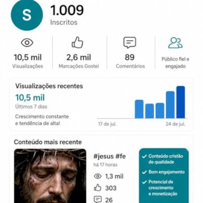 Canal do YouTube 