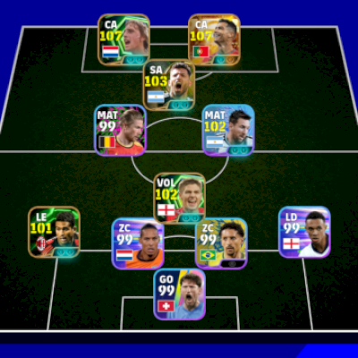Conta com o novo CR7 E O NOVO AGUERO BLITZ CULER E CRUYFF 