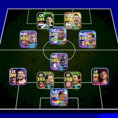 Conta Messi NOVO, NEYMAR , de bruyne, ter stegen Rafinha,  Pack Manchester