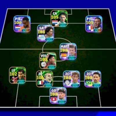 mbl/pw3202/cannavaro 106, van basten 105, mbappe 105, gakpo 104, d.nunez e +++